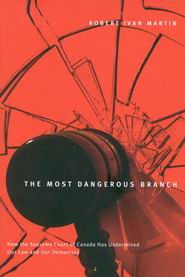 Most dangerous branch
